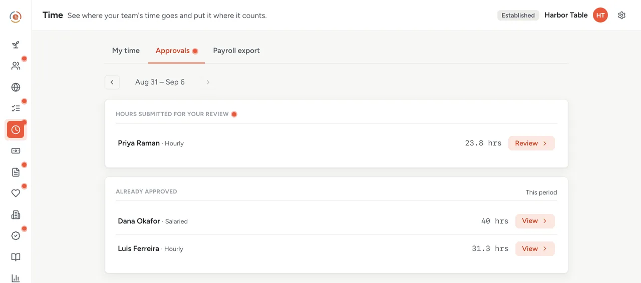 Ember Time approvals queue with one submitted timesheet, its waiting time and the Approve and Send back actions