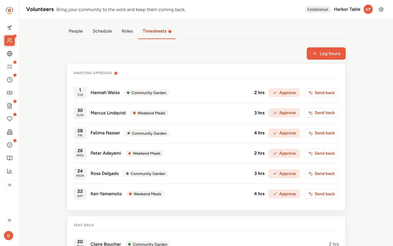 Ember Volunteers timesheets tab with six self-logged entries awaiting approval and the recently recorded ledger below