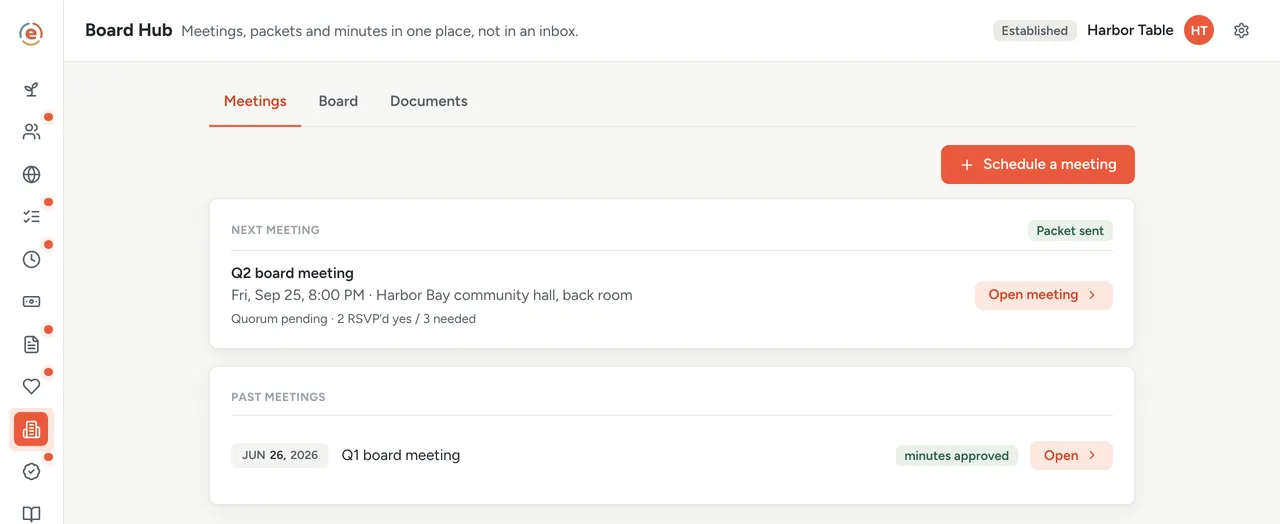 The meeting sheet during the meeting: Who was there with Present toggles, a motion with its for, against and abstain tally