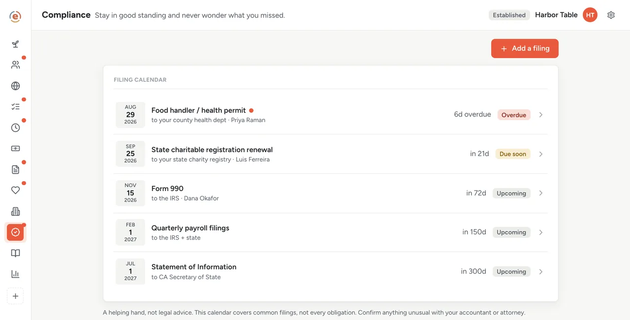 Ember Compliance, the filing calendar with five rows, one Overdue, one Due soon, the rest Upcoming