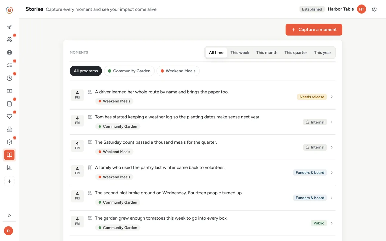 Ember Stories, a moment with its consent badge set to Funders and board and the release recorded