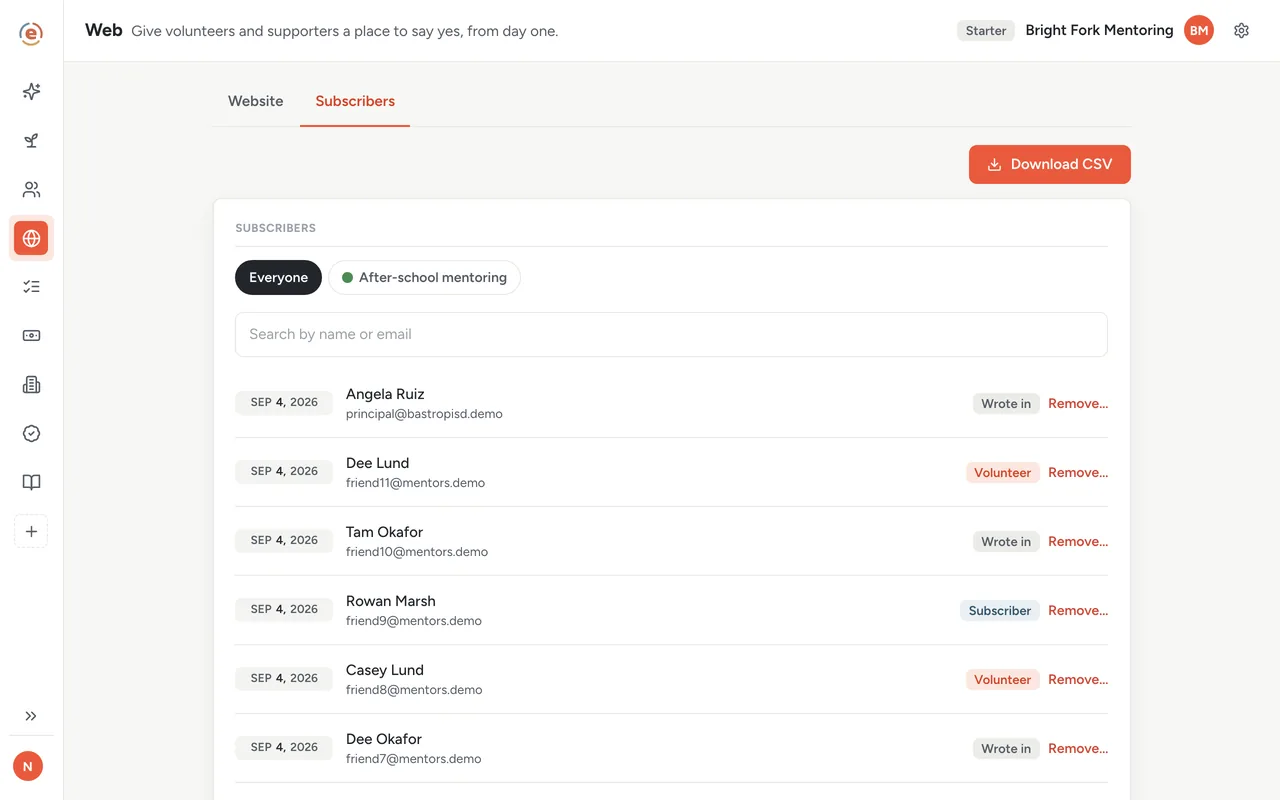 Ember Web, the Subscribers tab with source badges per person and the Visits panel showing how people found the page
